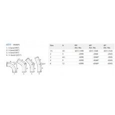 Schott Kimax Long Sweep